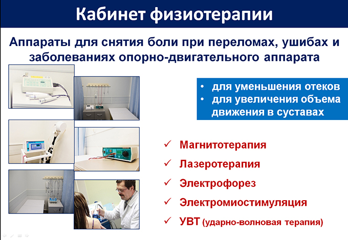 Кабинет физиотерапии отделения травматологической реабилитации Центра Современной Кардиологии