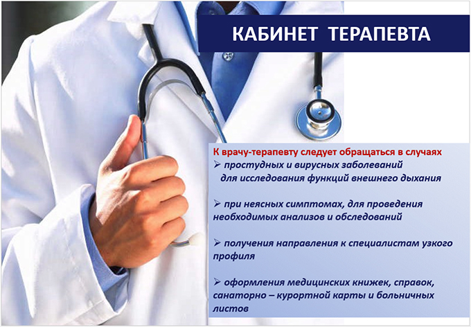 Терапевт в Центре Современной Кардиологии