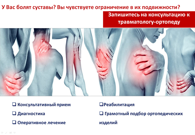 Консультация травматолога-ортопеда в Центре Современной Кардиологии